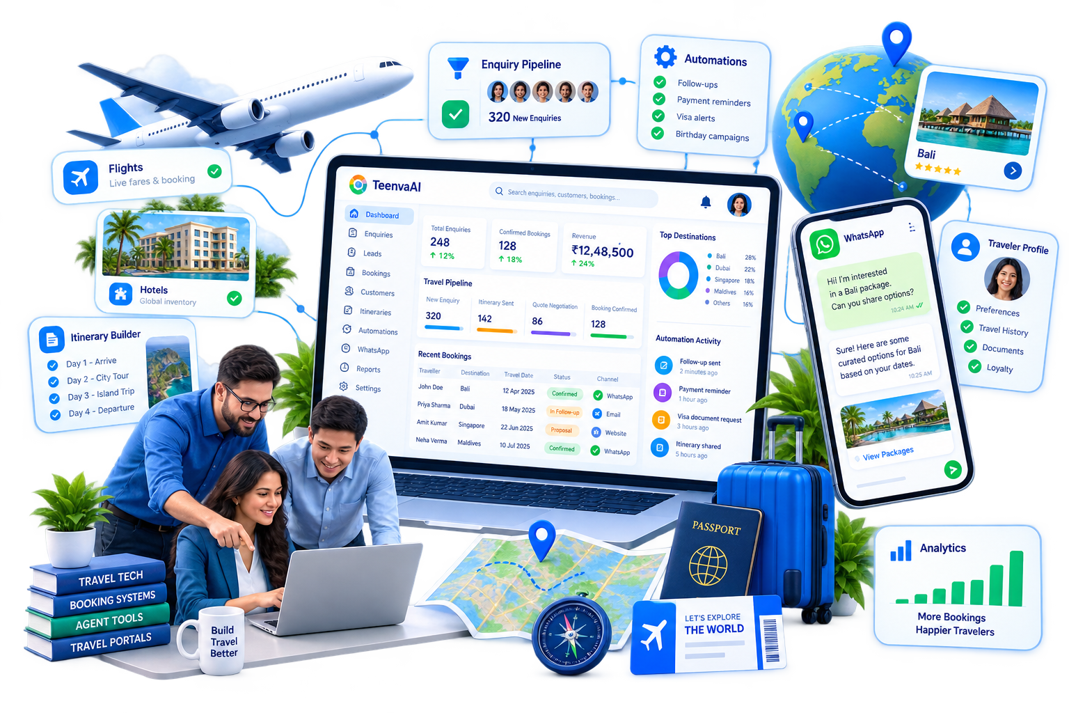 Teenva AI travel technology team building the Travel CRM product