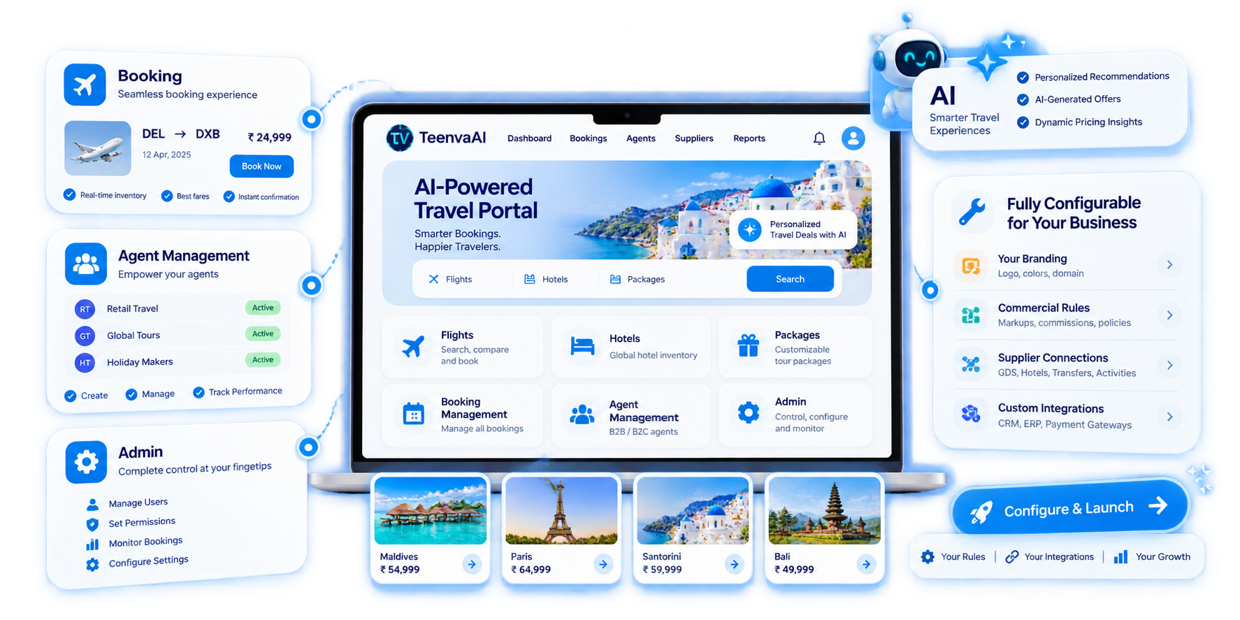 What the ready-to-launch travel portal includes — booking, agents, and admin in one platform