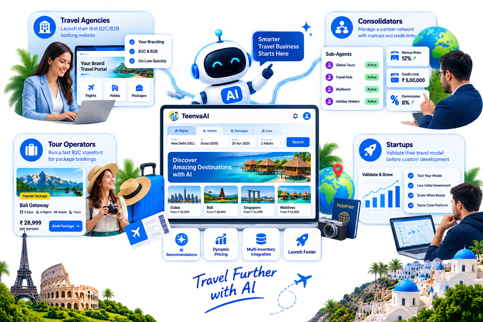Who the ready-to-launch travel portal is built for