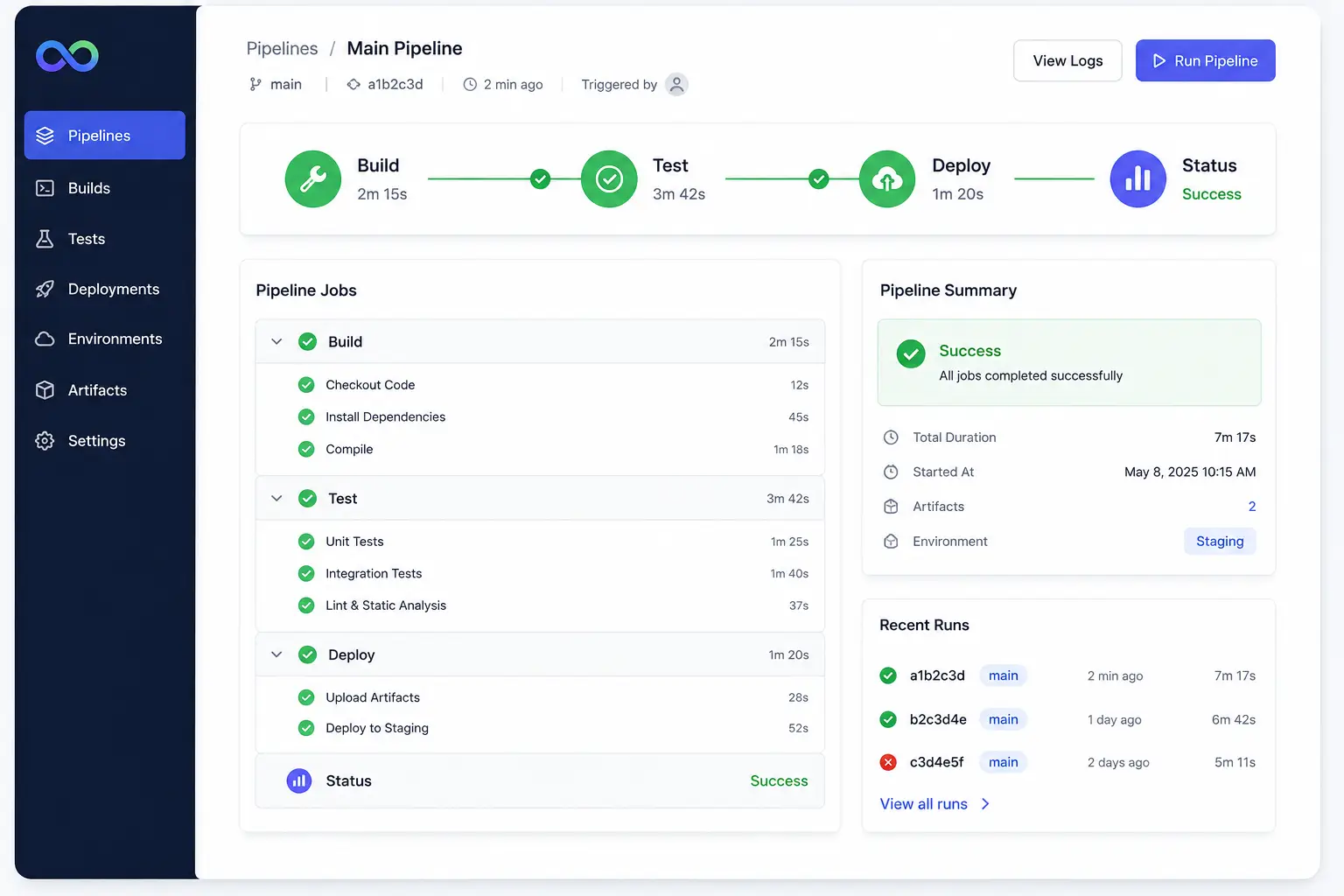CI pipeline build test deploy status mockup generic UI