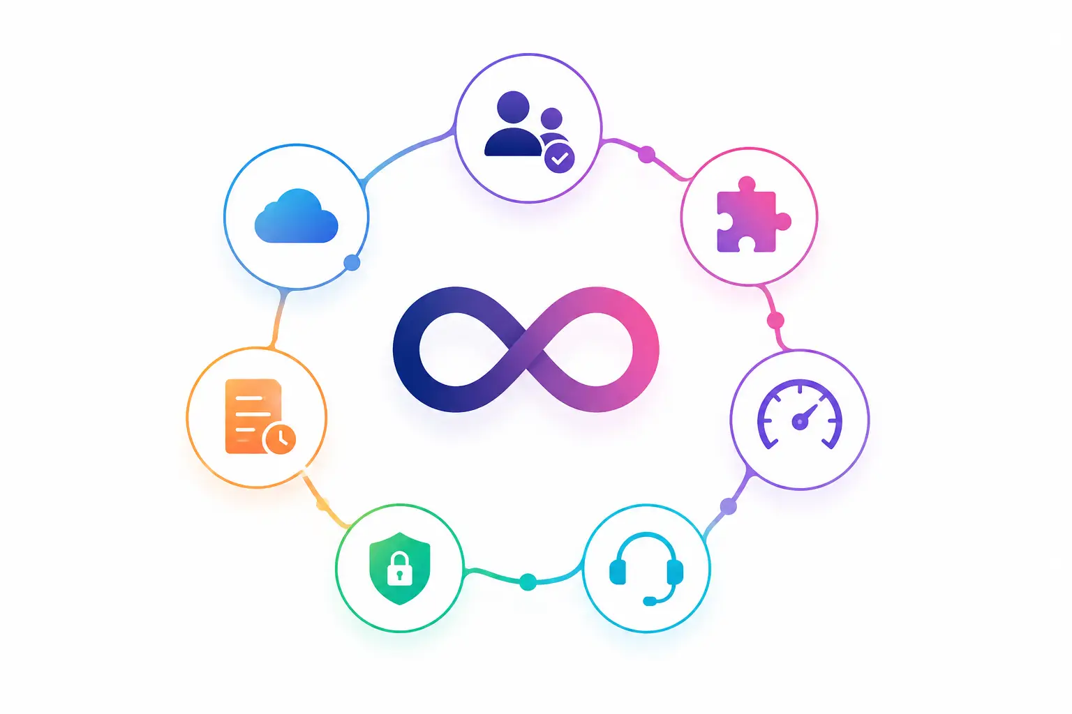 Why Teenva AI for managed IT services