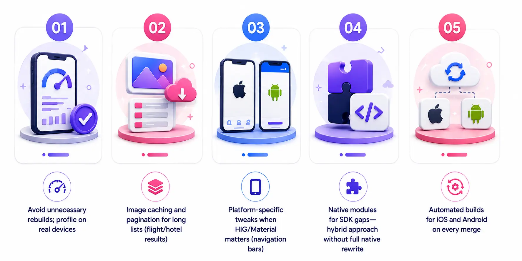 Flutter React Native same app on two phones mockup