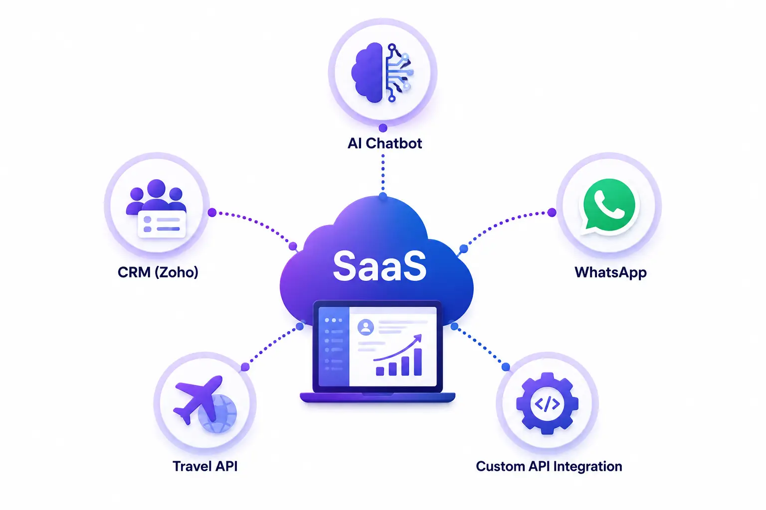 SaaS super admin tenant management console mockup