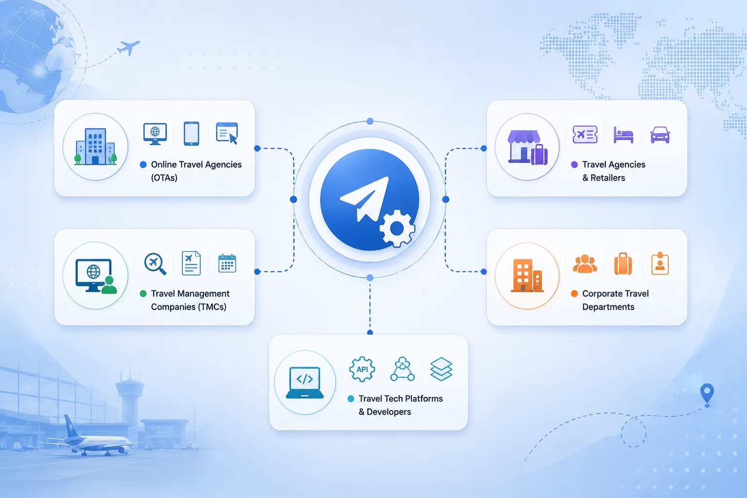 Apollo GDS integration use cases