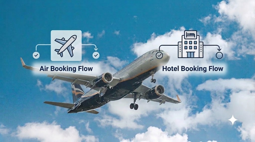 Travelport air and hotel booking flow