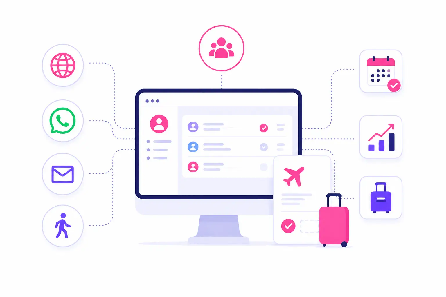 Travel CRM development by Teenva AI