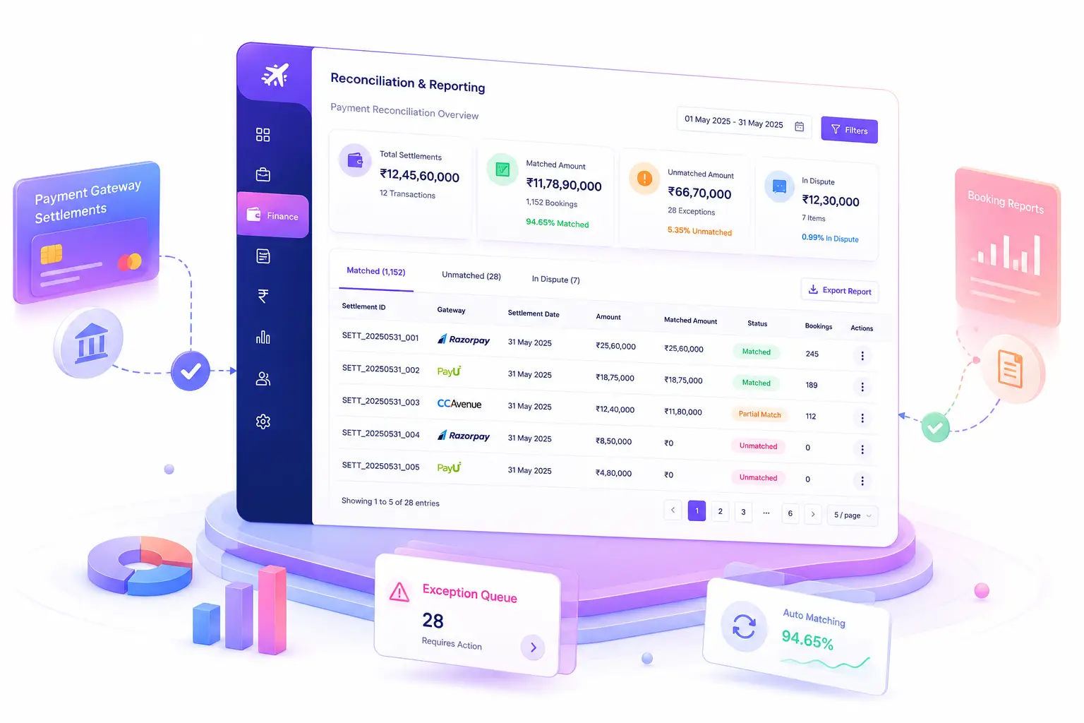 Travel ERP payment reconciliation screen