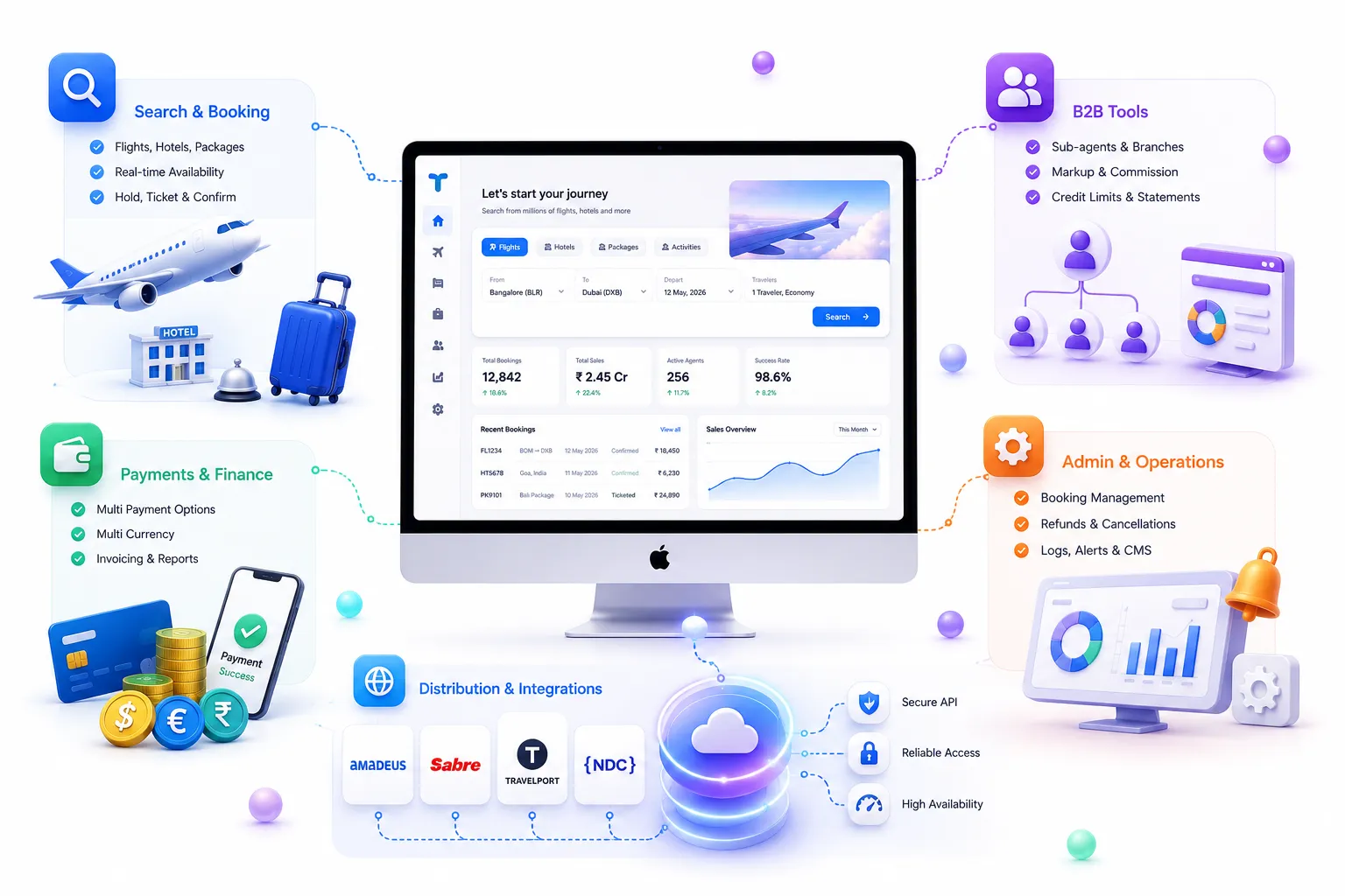 Travel portal admin dashboard with bookings and agents
