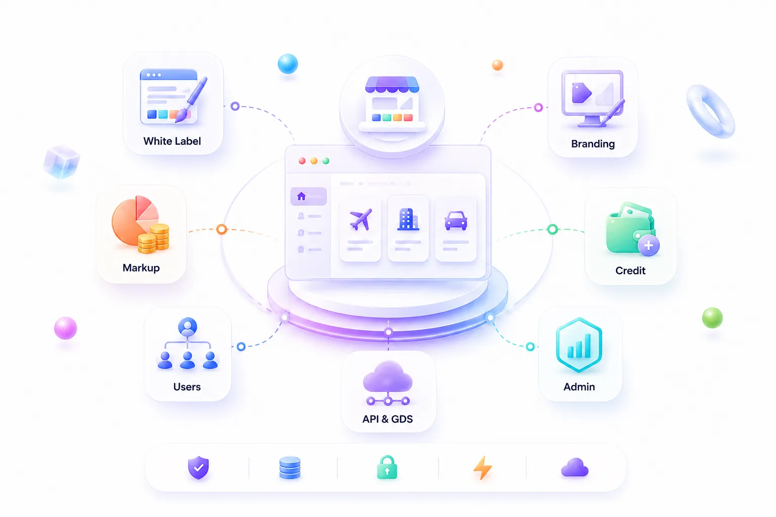 Multiple white label travel portal brands on one platform