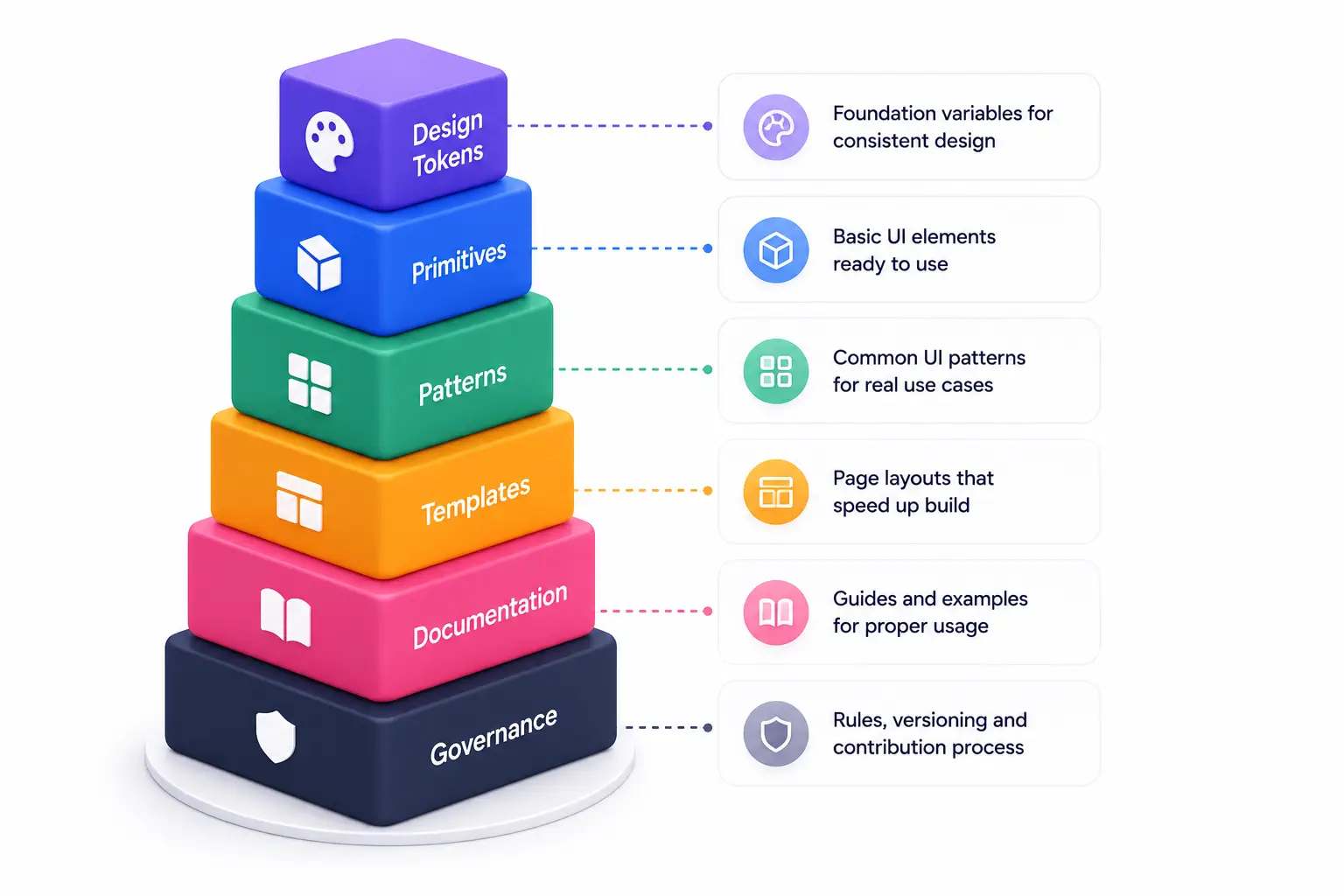 Design tokens color and spacing