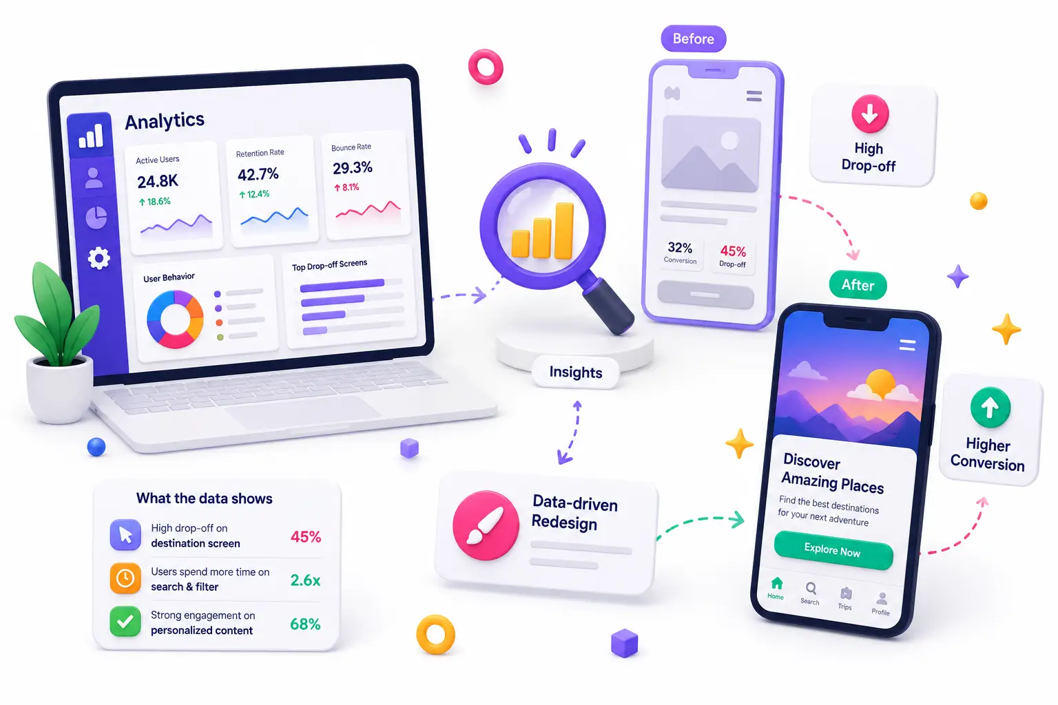 Travel app mobile UX design
