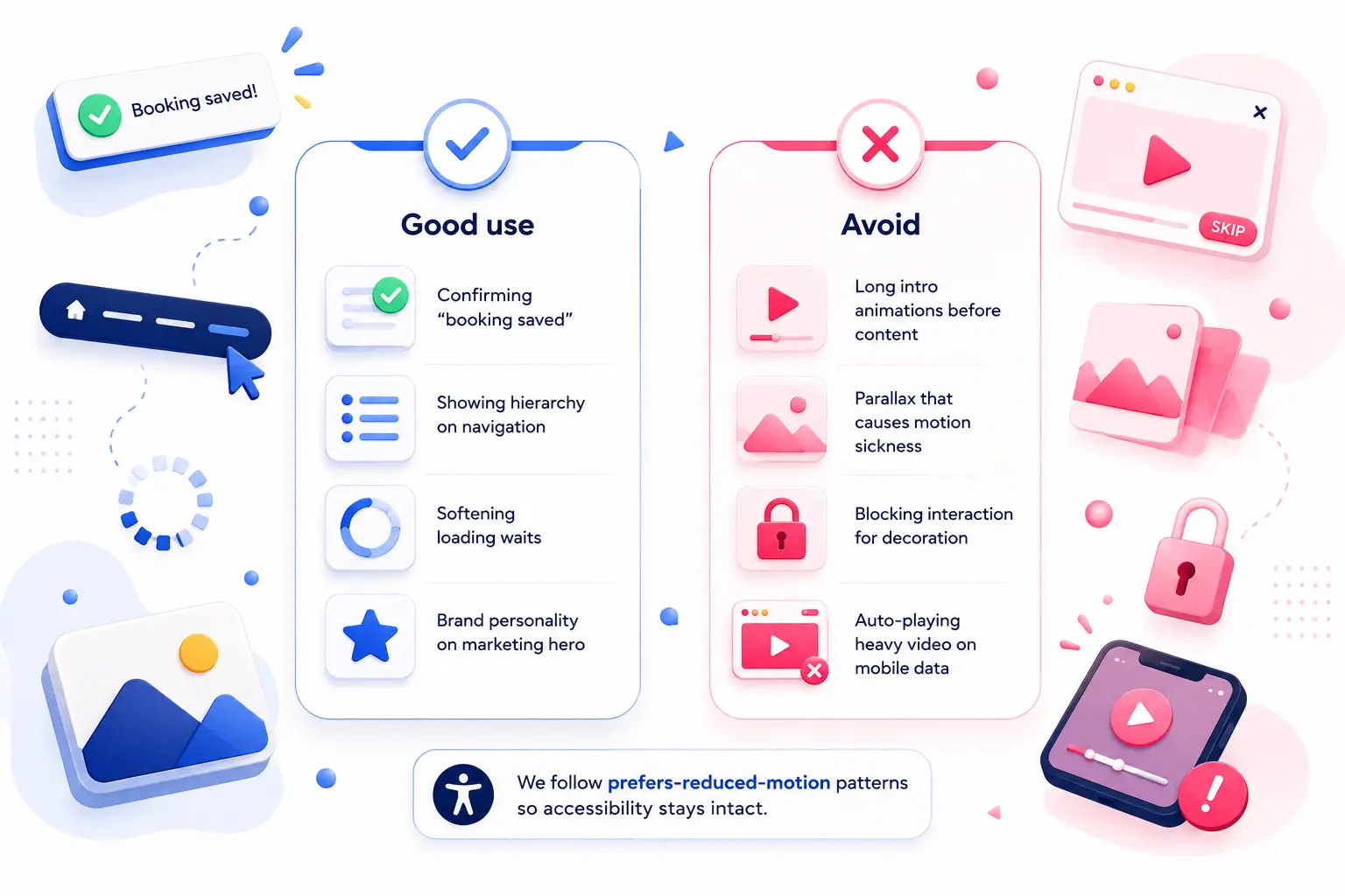 UI micro-interaction animation examples